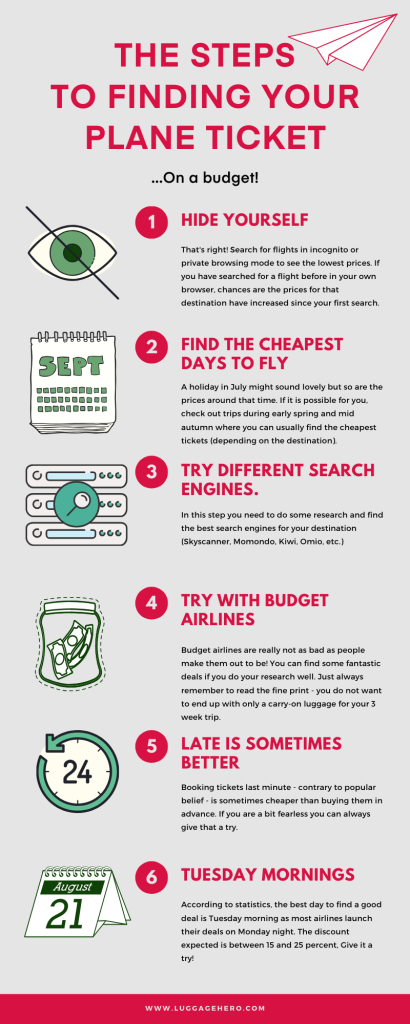 How to Find Cheap Flights: Insider Hacks for Budget Travelers